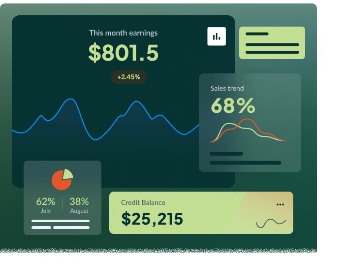 Elitarion dashboard showing portfolio growth