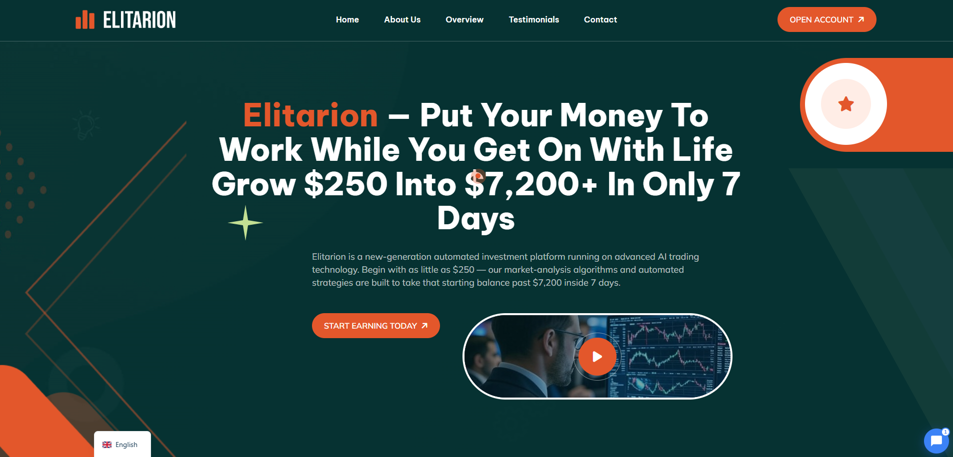 Overview of the Elitarion automated AI trading platform